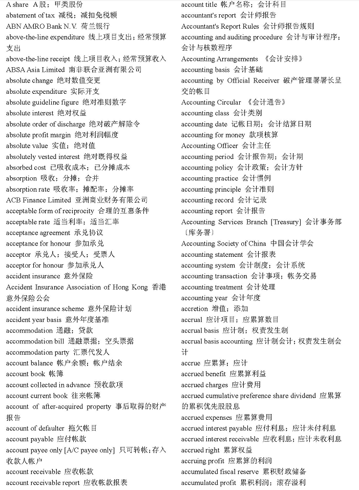 CFA英语