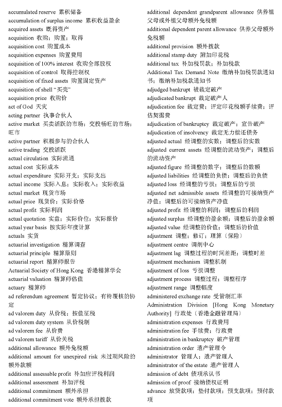 CFA英语