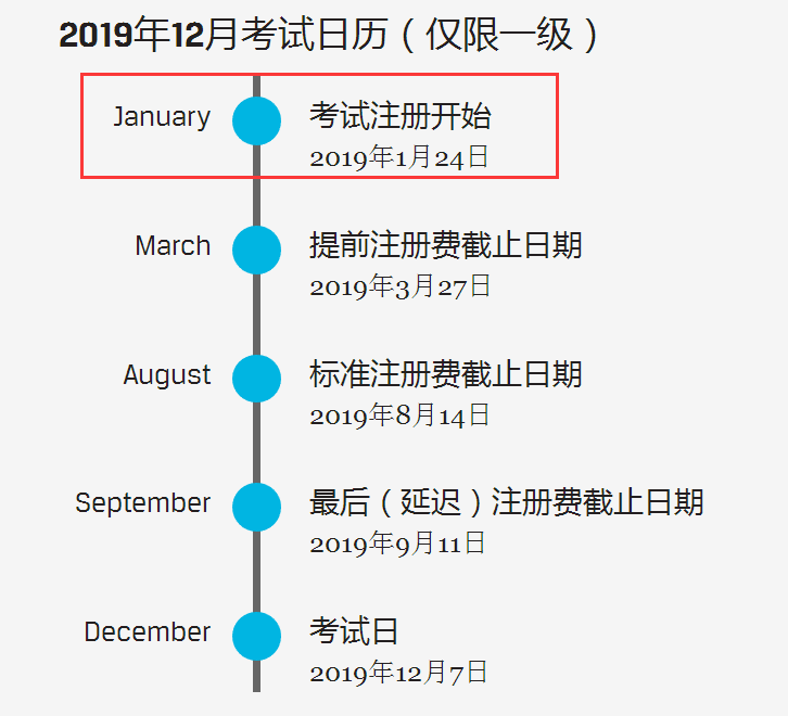 报名时间.jpg
